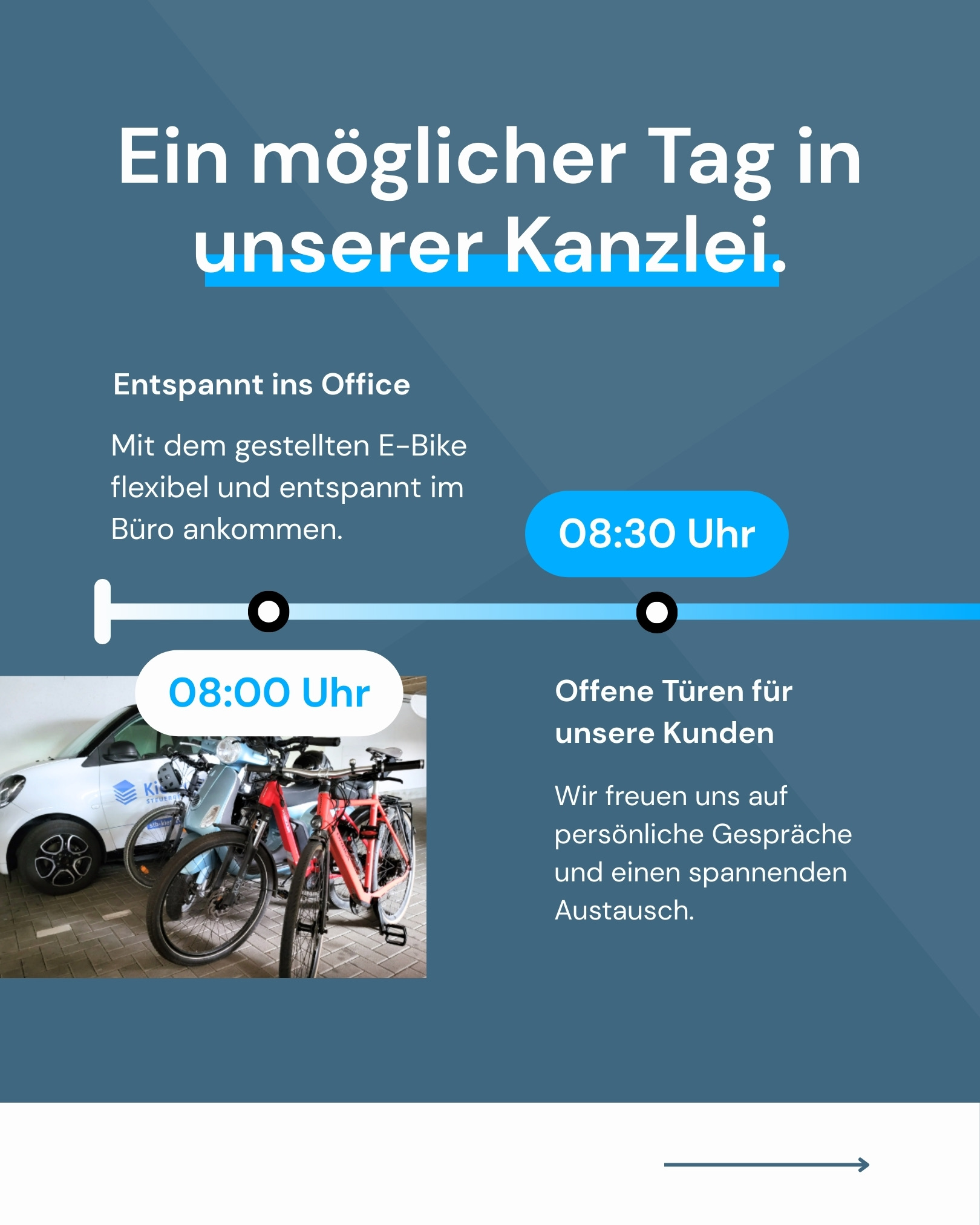 Social Media Beitrag: Arbeitstag