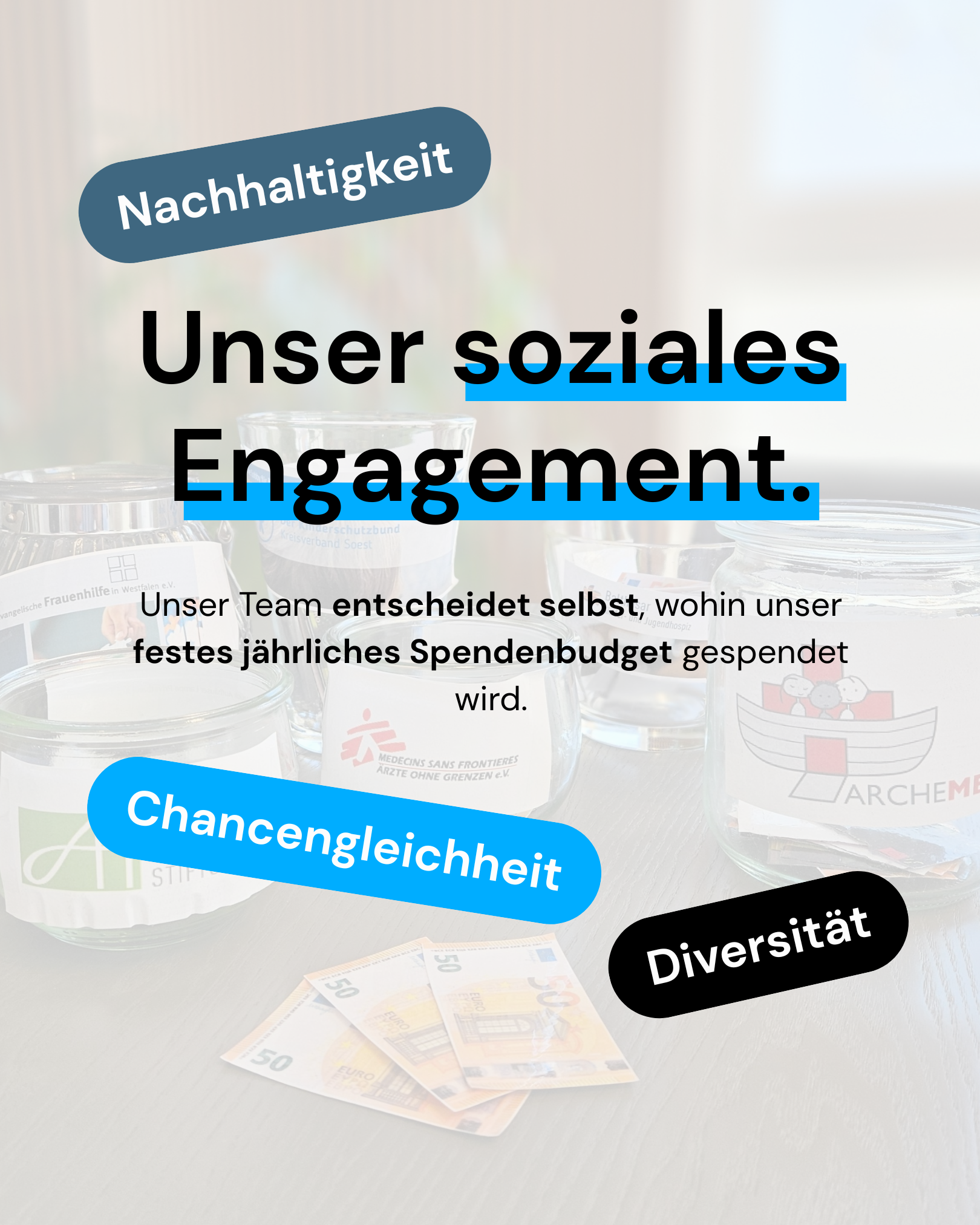 Social Media Beitrag: Engagement